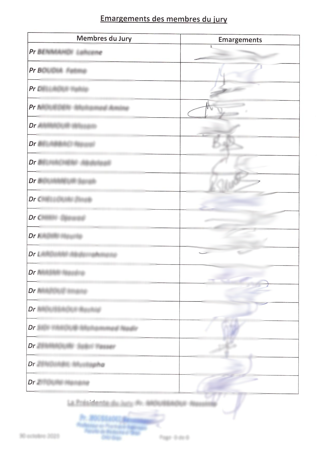 Residanat results